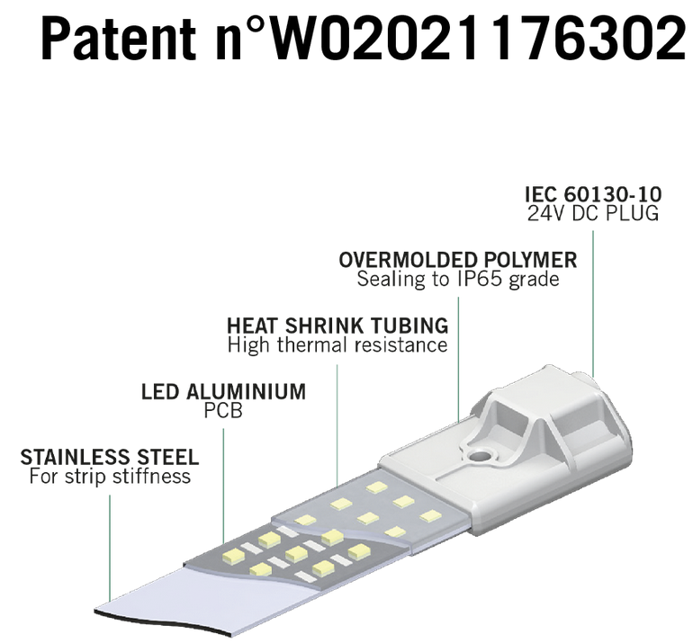 Secret Jardin Cosmorrow LED Kit 60W - Full Spectrum