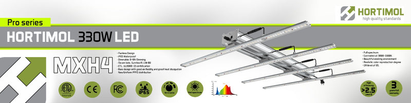 Hortimol - MXH4 330W LED: Effiziente Pflanzenbeleuchtung - 95x95 cm